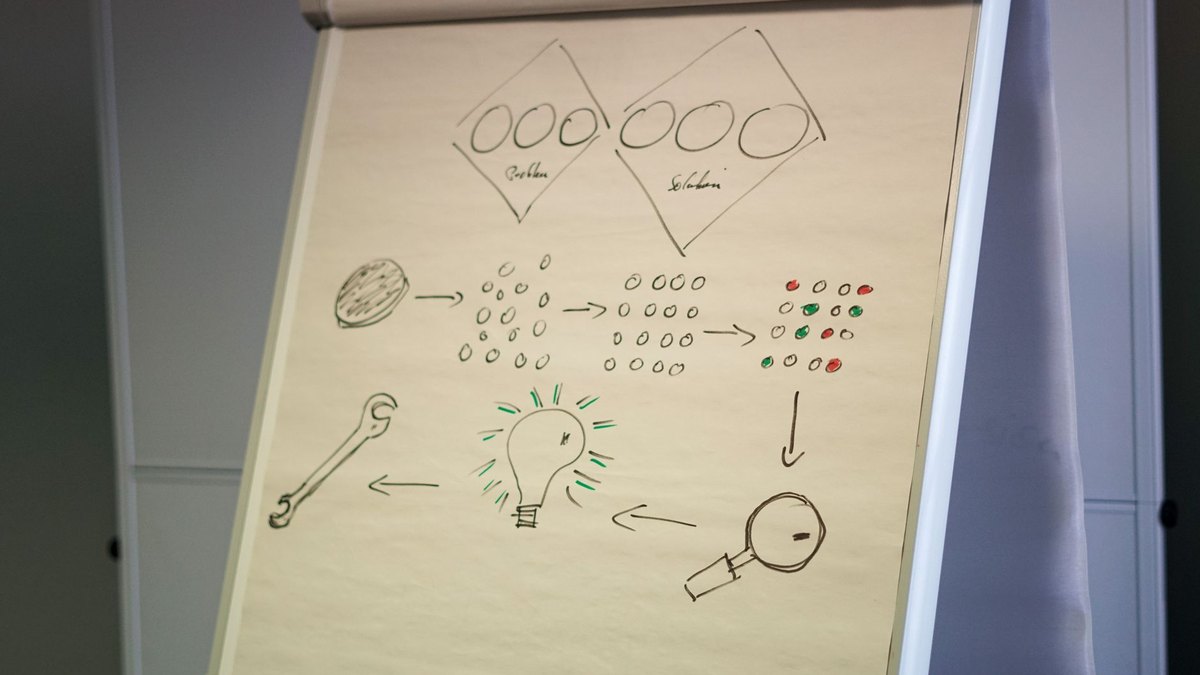 Capacity Planning for Bursty Inference