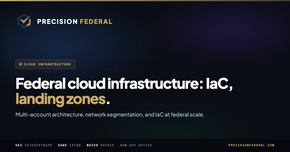 Federal Cloud Infrastructure | AWS GovCloud, Azure Government, FedRAMP ...