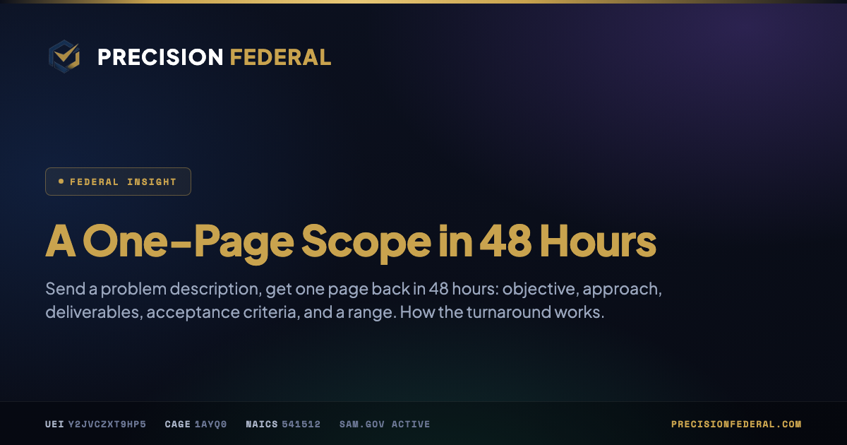 A One-Page Scope in 48 Hours