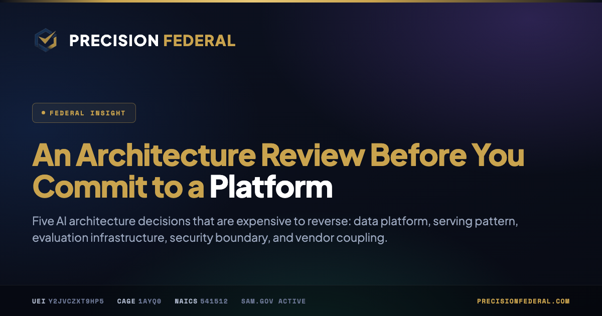 An Architecture Review Before You Commit to a Platform