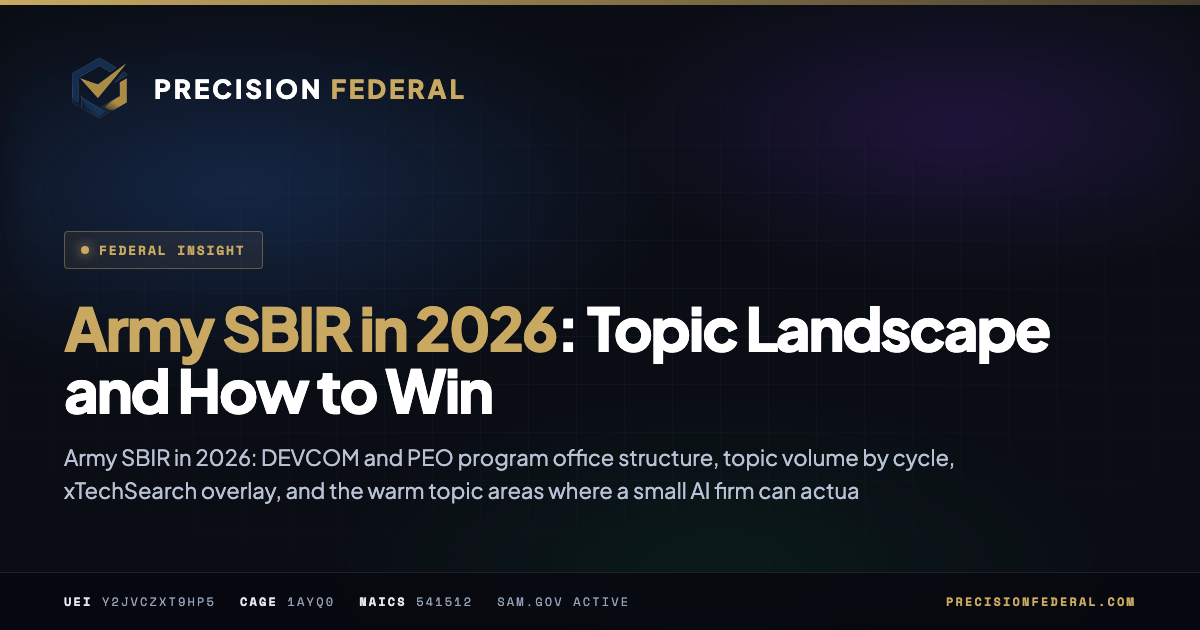 Army SBIR in 2026: Topic Landscape and How to Win