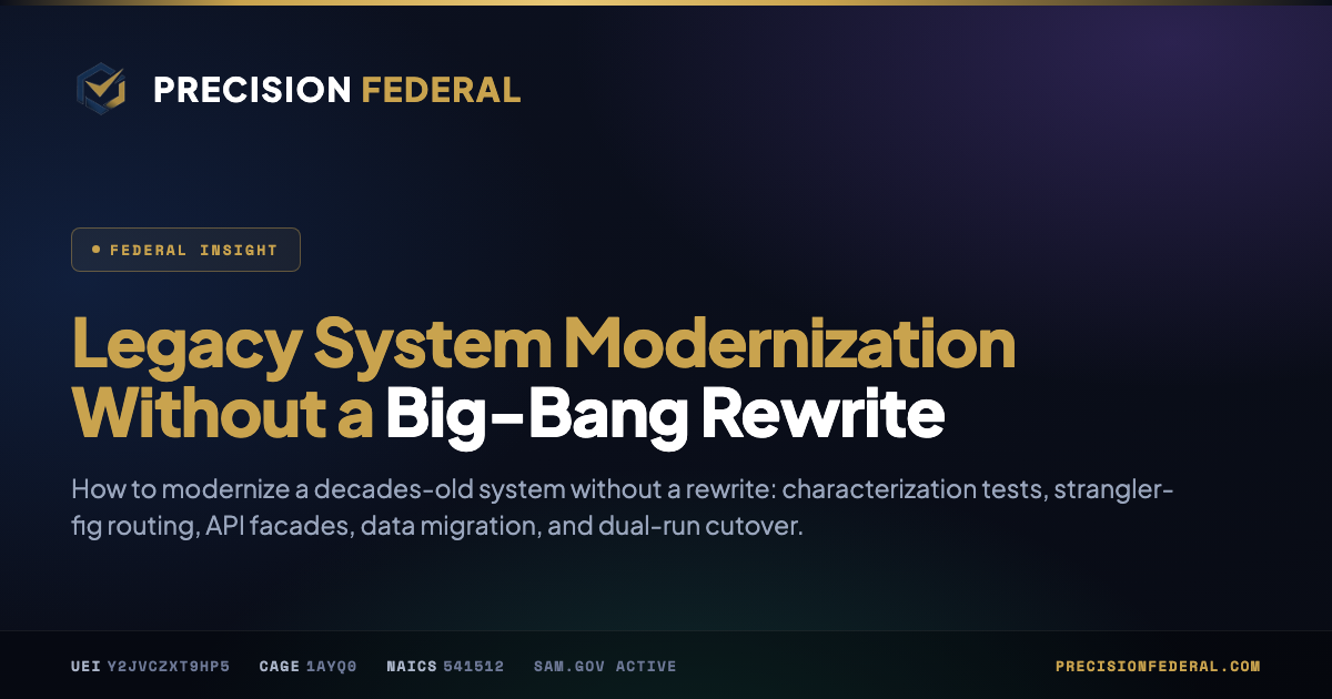Legacy System Modernization Without a Big-Bang Rewrite