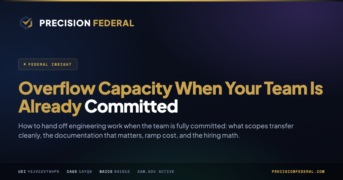 Overflow Capacity When Your Team Is Already Committed