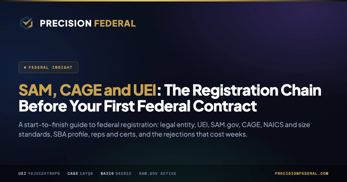 SAM, CAGE and UEI: The Registration Chain Before Your First Federal Contract
