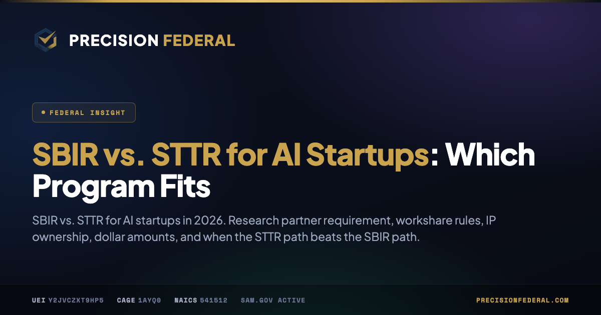 SBIR vs. STTR for AI Startups: Which Program Fits