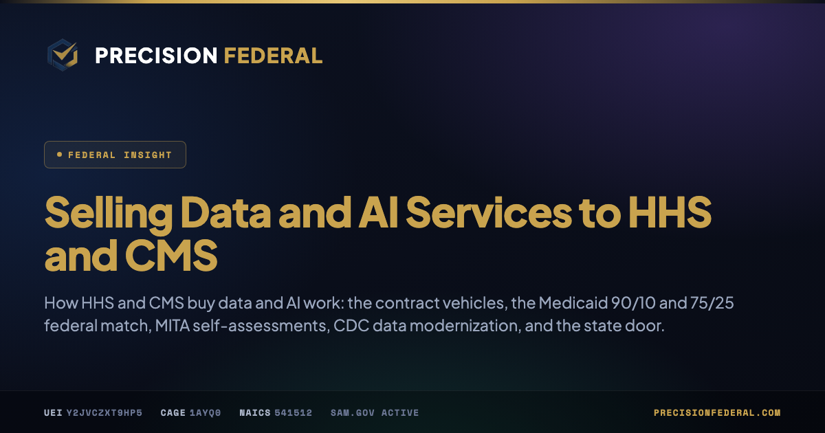 Selling Data and AI Services to HHS and CMS