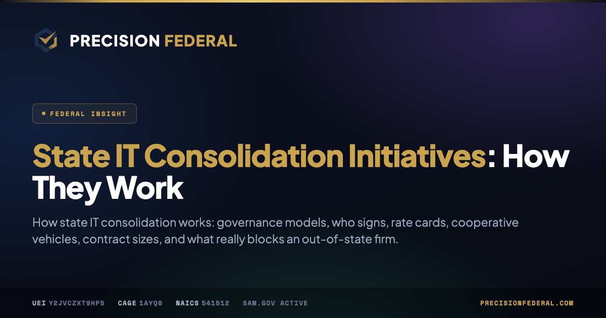 State IT Consolidation Initiatives: How They Work