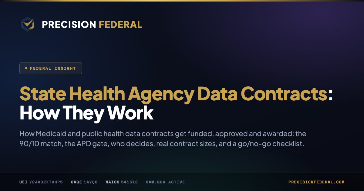 State Health Agency Data Contracts: How They Work