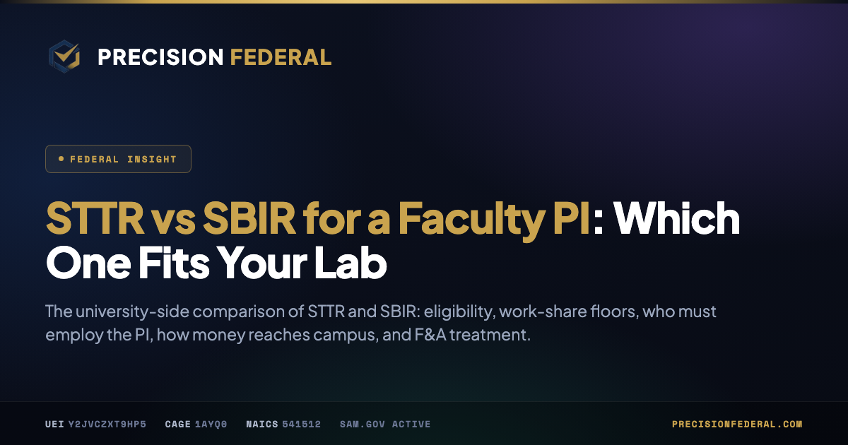 STTR vs SBIR for a Faculty PI: Which One Fits Your Lab