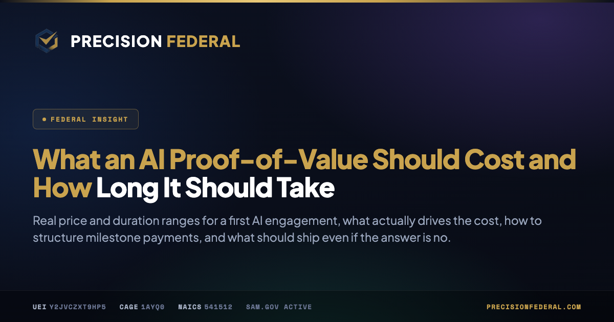 What an AI Proof-of-Value Should Cost and How Long It Should Take