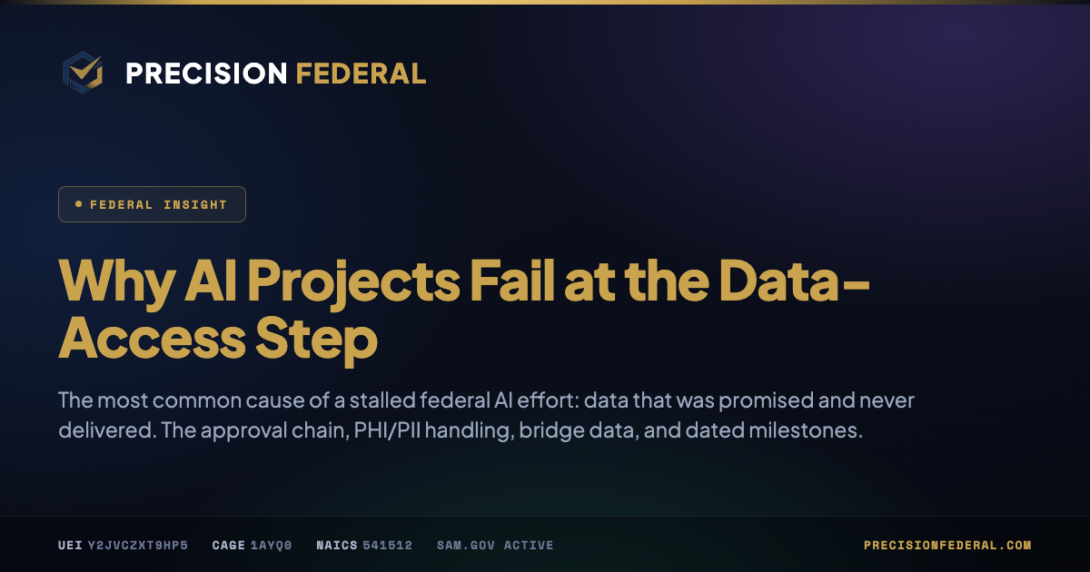 Why AI Projects Fail at the Data-Access Step